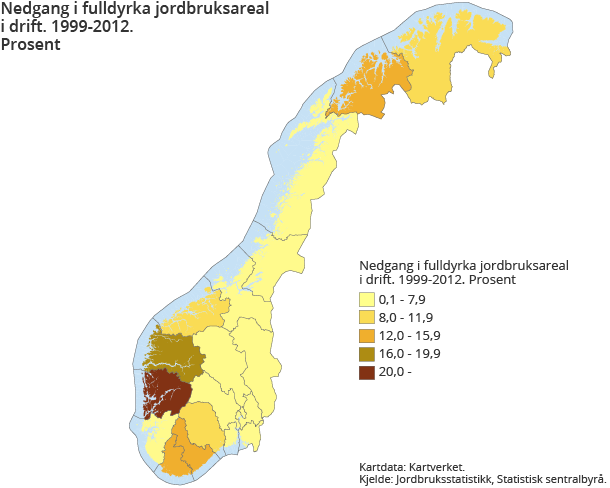 Nedgang i fulldyrka jordbruksareal i drift. 1999-2012. Prosent