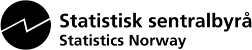 SSB logo (Gå til forsiden)