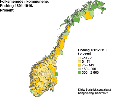 Folkemengde i kommunene. Endring 1801-1910. Prosent