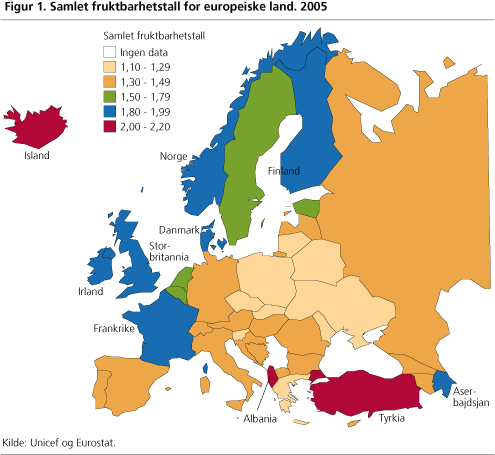 Samlet fruktbarhetstall for europeiske land. 1995