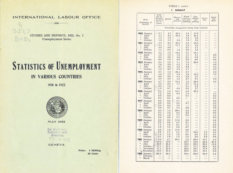 StatisticsOfUnemployment 1910-22 Forside&s15.jpg