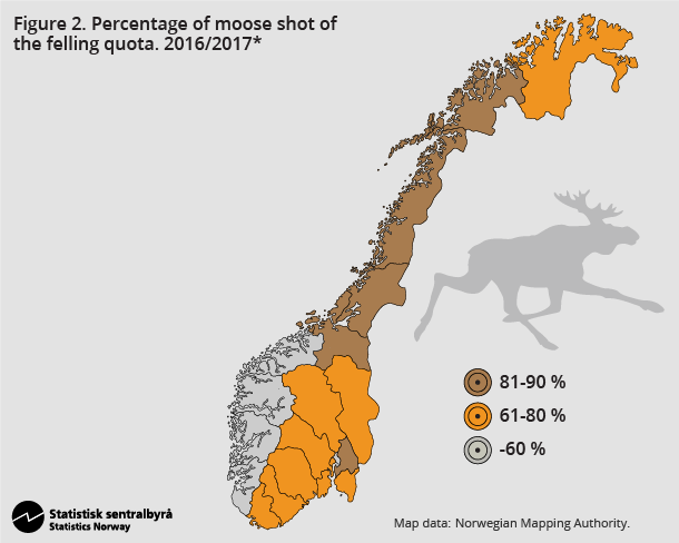 Figure 2. Percentage of moose shot of the felling quota. Preliminary figures. 2016/2017