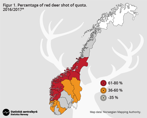 Figur 1. Percentage of red deer shot of quota. Preliminary figures. 2016/2017