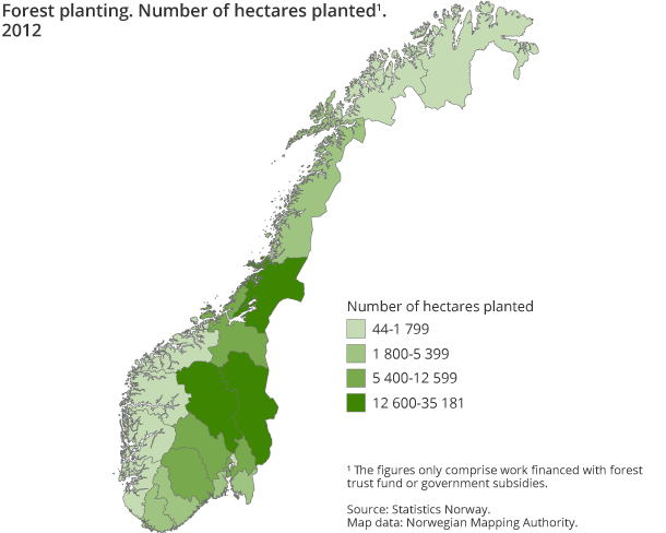 Forest planting. Number of hectares planted. 2012