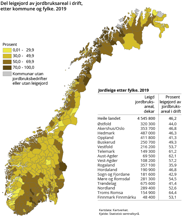 Figur 3. Del leigejord av jordbruksareal i drift,  etter kommune og fylke. 2019