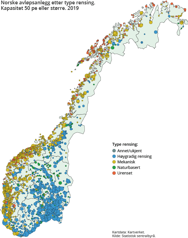 Figur 2. Norske avløpsanlegg etter type rensing. Kapasitet 50 pe eller større. 2019