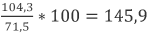  Formel (104,3/71,5)*100=145,9